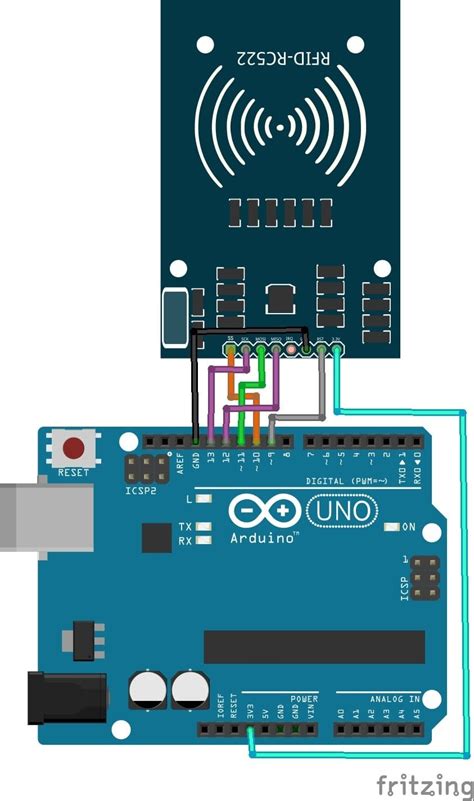 arduino rfid reader rc522 datasheet|rfid rc522 library for proteus download.